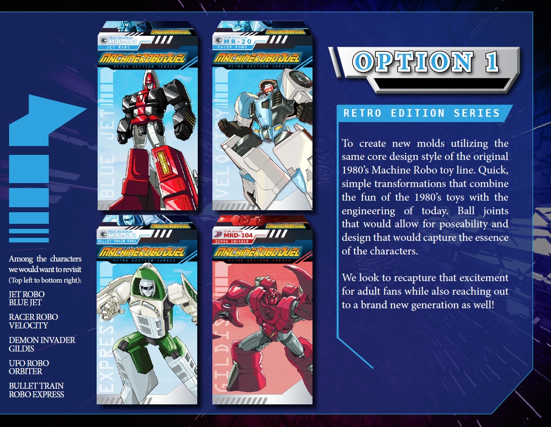 ptsinclair06's tweet image. Speaking of licenses. We approached Bandai. About Machine Robo. We had a REALLY cool idea. Remake the 80&apos;s toys, current engineering, though they would transform the exact same way. But would be poseable. Kinda sounds familiar eh? #MissingLink