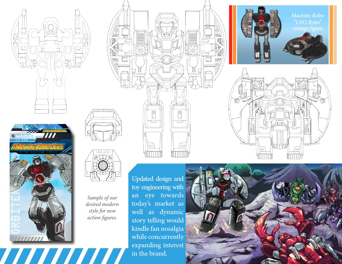 ptsinclair06's tweet image. Speaking of licenses. We approached Bandai. About Machine Robo. We had a REALLY cool idea. Remake the 80&apos;s toys, current engineering, though they would transform the exact same way. But would be poseable. Kinda sounds familiar eh? #MissingLink