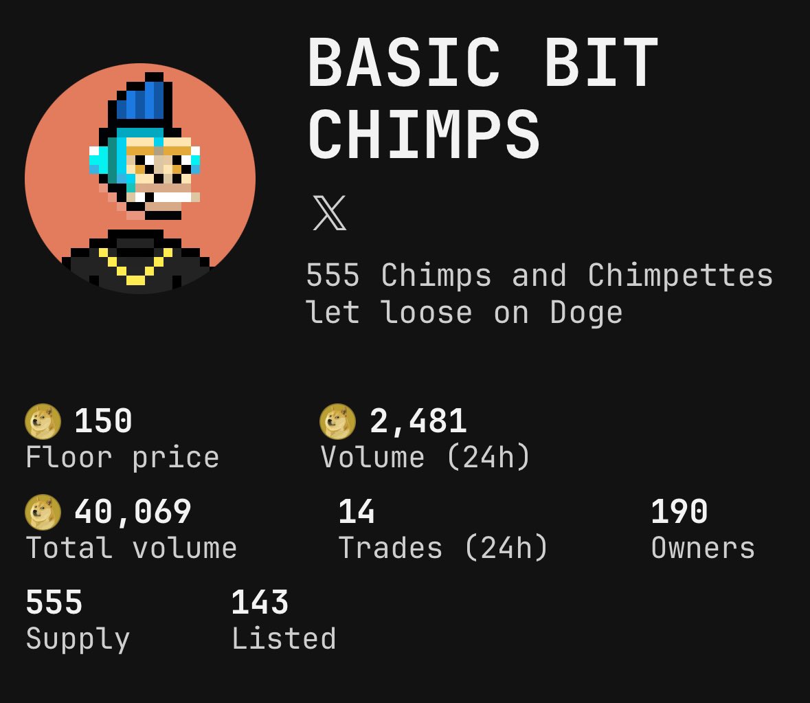 BASICBIT_CHIMPS's tweet photo. TOP 100 ✅ 40K TOTAL VOLUME ✅ WHAT ARE YOU WAITING FOR? CHIMPS ARE GOING TO THE MOON! #doginals #drc20 #doge #bbc #basicbitchimps https://t.co/JiQDFB8UOf