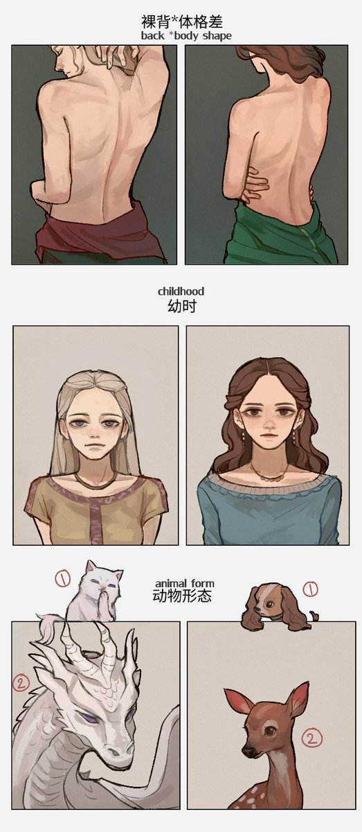 📝 #Rhaenicent #hotd