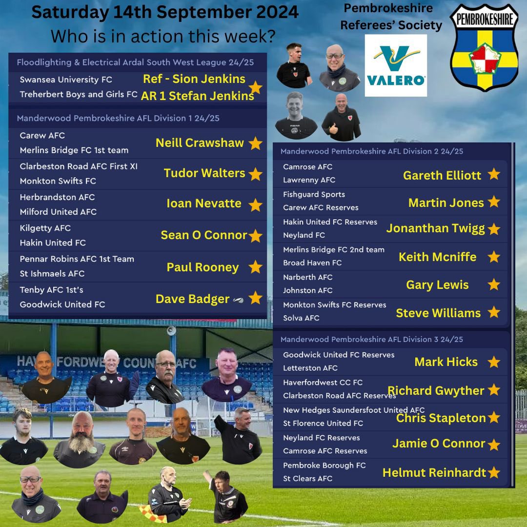 Pembrokeshire Referees Society (@pembsrefs) on Twitter photo Plenty of officials in action today!
19 in total. Sion and Stefan in <a href="/ArdalSouthern/">Ardal Southern</a> action. 17 officials across 3 divisions in Pembrokeshire!
<a href="/FAWales/">FA WALES</a> <a href="/sportpembs/">Sport Pembrokeshire / Chwaraeon Sir Benfro</a> <a href="/AllWalesSport/">All Wales Sport</a> Plenty of officials in action today!
19 in total. Sion and Stefan in <a href="/ArdalSouthern/">Ardal Southern</a> action. 17 officials across 3 divisions in Pembrokeshire!
<a href="/FAWales/">FA WALES</a> <a href="/sportpembs/">Sport Pembrokeshire / Chwaraeon Sir Benfro</a> <a href="/AllWalesSport/">All Wales Sport</a>