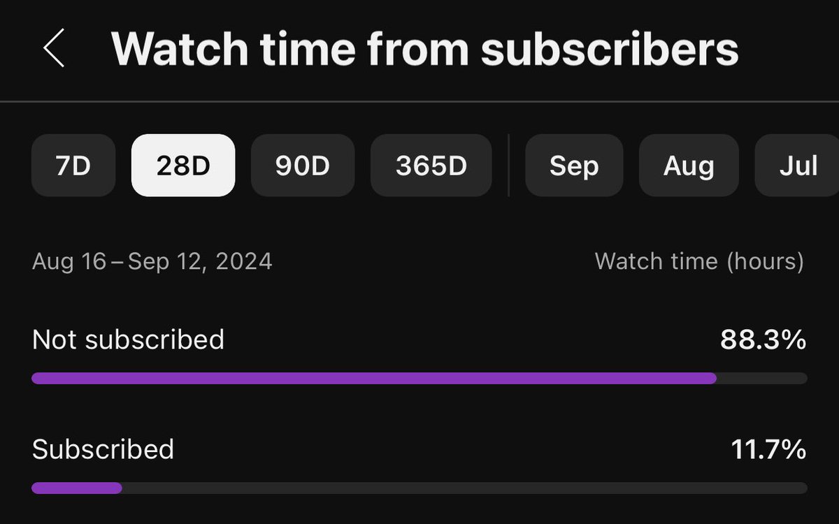 88% of you are not subscribed! Click that big red button so that together, we can achieve total cyber awareness!