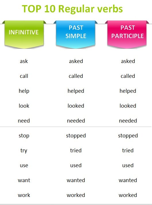 English4You tweet media