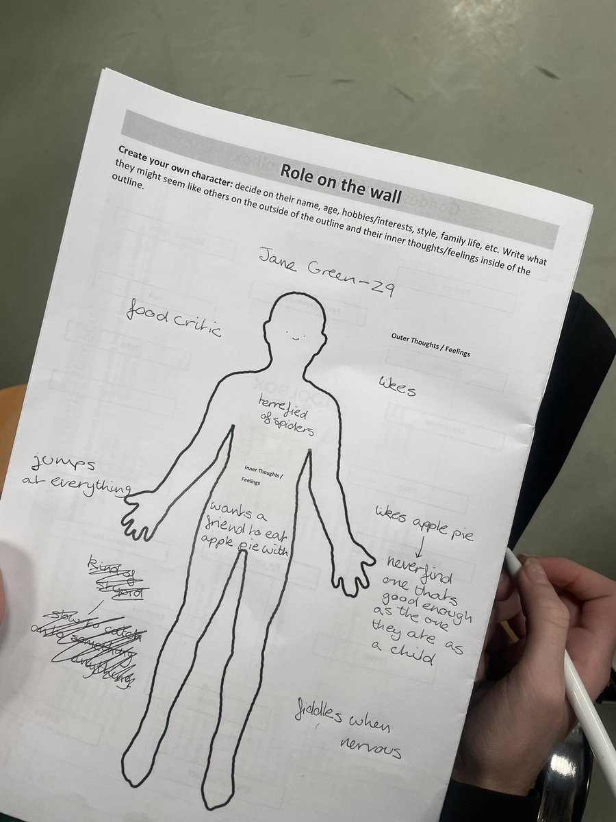9HO developing their own characters to develop through improvisation and hot seating! <a href="/LuttHigh/">Lutterworth High</a>