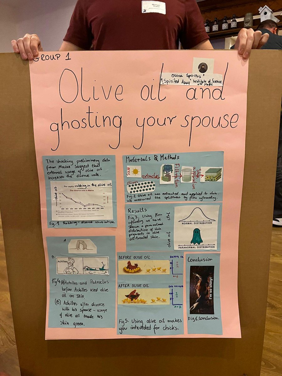 2/2
The second evening was all about posters! Our participants created their own "scientific" posters. 🤓🧪 #sciencefair #posterpresentation