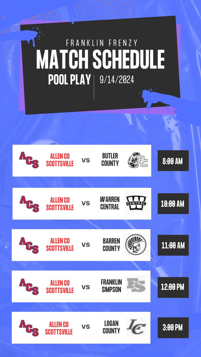 ACS Volleyball (@acsvball) on Twitter photo 🚨TOURNAMENT GAMEDAY X2🚨
Big day for <a href="/ACSVBall/">ACS Volleyball</a> as the Varsity plays in the 2A Sectional semifinals against Logan County at Glasgow and the JV heads to Franklin to compete in the Franklin Frenzy tournament!
#ForOleACS🔴🏐🔵 #NoExcuses 🚨TOURNAMENT GAMEDAY X2🚨
Big day for <a href="/ACSVBall/">ACS Volleyball</a> as the Varsity plays in the 2A Sectional semifinals against Logan County at Glasgow and the JV heads to Franklin to compete in the Franklin Frenzy tournament!
#ForOleACS🔴🏐🔵 #NoExcuses