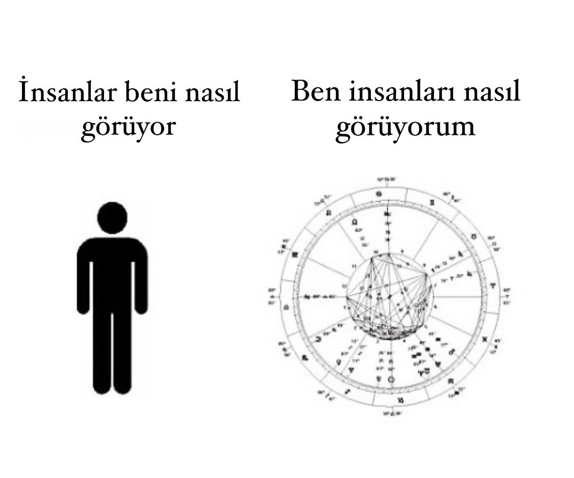 ♃ 21.yy Astroloji 💫 (@yaprakbuluut) on Twitter photo 