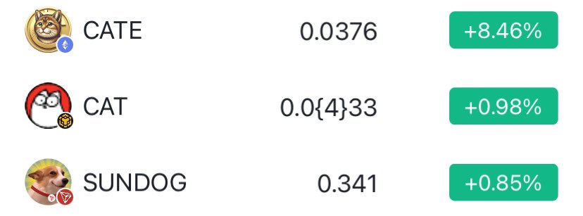 0x69xx's tweet photo. 🚨 Giveaway Alert! 🚨

We’ve secured 3 Flagship tokens from #ETH, #BSC, and #TRON networks! 🔥

To celebrate, I’m giving away one of these treasures to a lucky winner! 🎁

To enter:
1️⃣ Follow me
2️⃣ Like and Retweet this post
3️⃣ Tag 3 friends

Good luck to everyone! 🍀

$CATE $CAT $SUNDOG