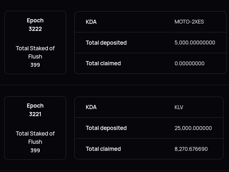 Donated a whopping 5,000 #MotoKoin to #FLUSH 🚽
Who claimed rewards from $FLUSH staking and received $MOTO?
