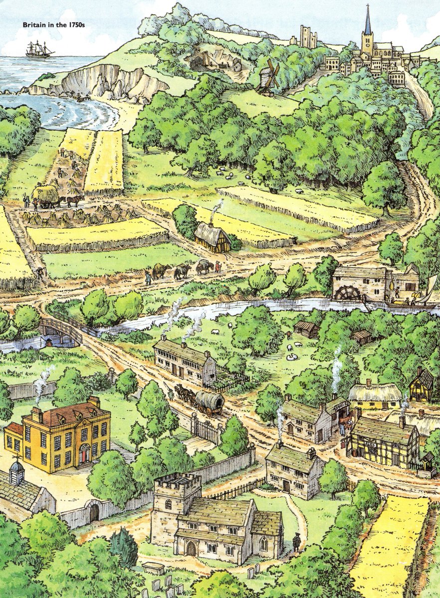 Using reconstruction drawings to introduce the Industrial Revolution -  Drawings of the same place in 1750,1830 and 1890 to set students  thinking and asking questions about the Industrial Revolution. See link  at thinkinghistory.co.uk/index.html