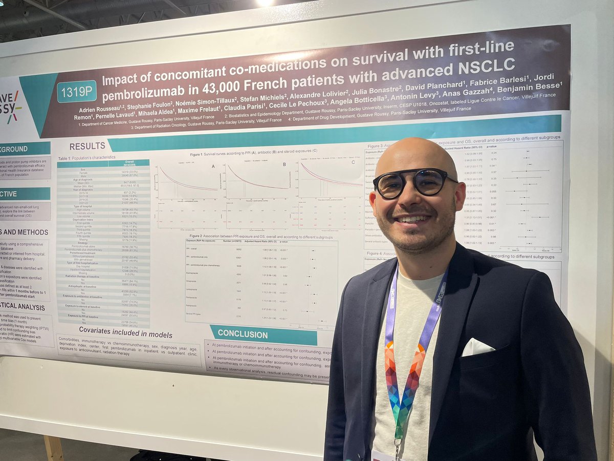 Gustave Roussy tweet media