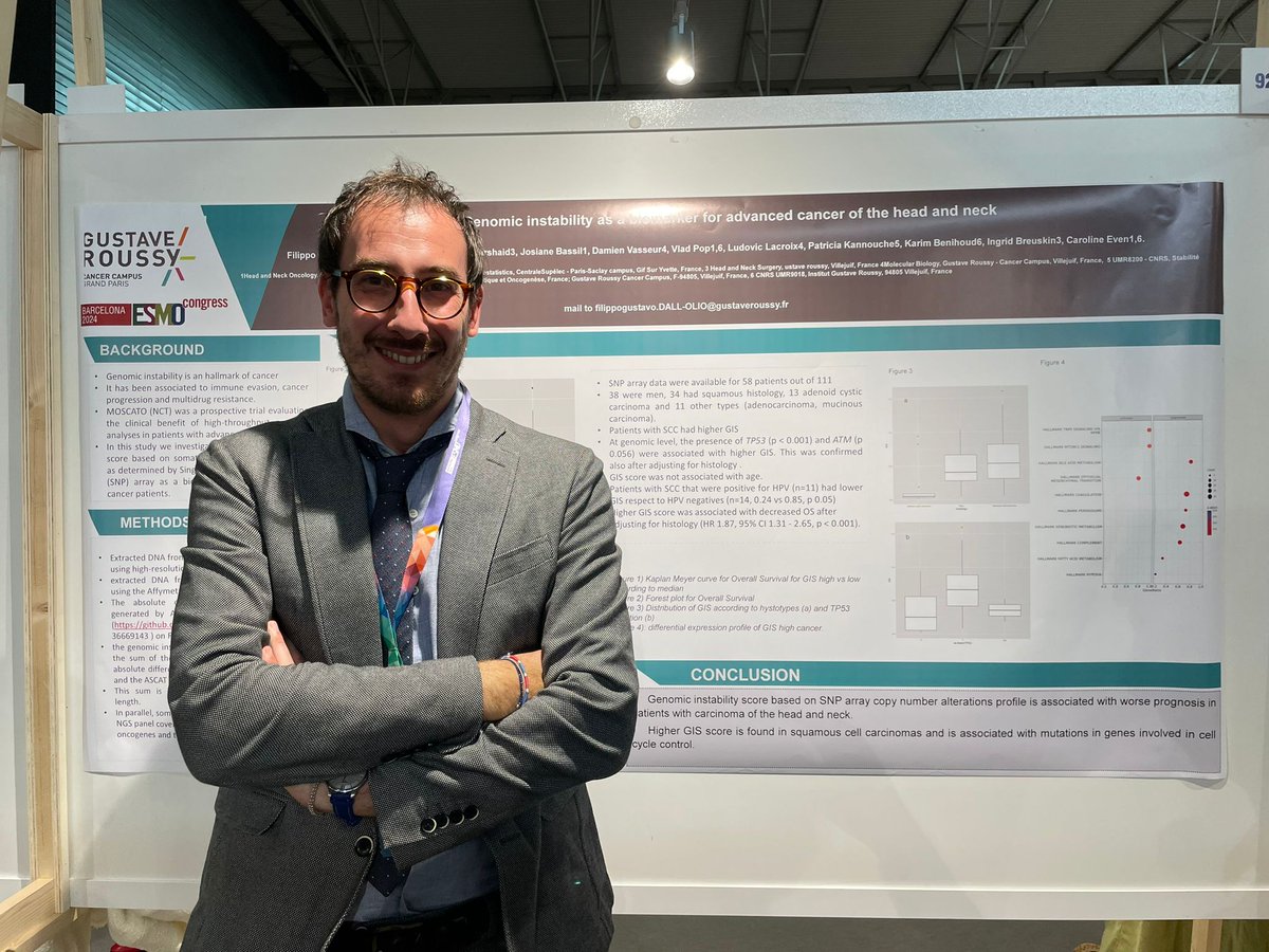 Gustave Roussy tweet media