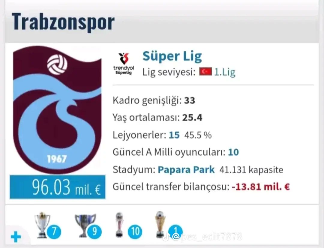 Osimhen piyasa değeri💀 trabzonspor dan pahalı #trabzonspor #victorosimhen #Galatasaray #osimhen