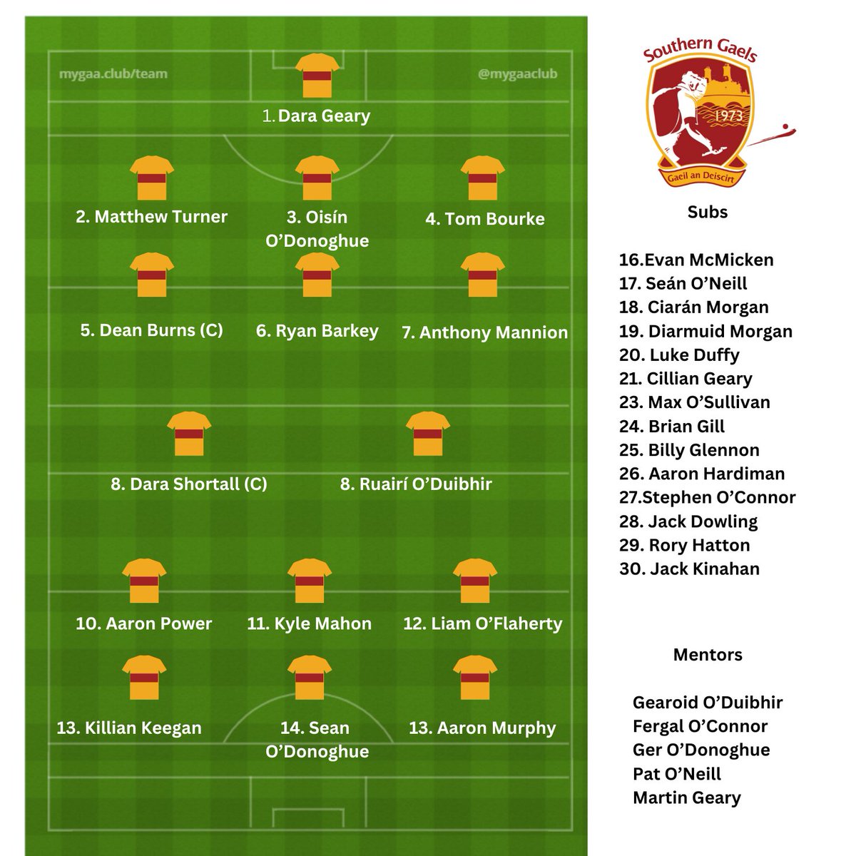 Our Minor Team for the final lines out as follows!
See you there for 6pm Throw in Tonight -
#Gaelsabú
