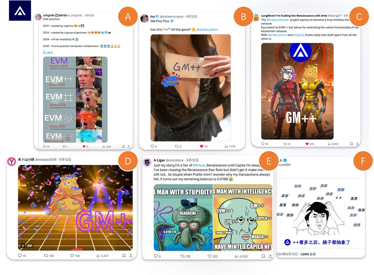 artela_aivinci's tweet photo. This is a ‘++ war’ 😂😂 Great ideas vs great engagement, that is a question.

Who can help me choose?! 🫨🫨
Type in your favorite option here to help me pick the final two winners! 🫡🫡 https://t.co/lZMBydgmUF