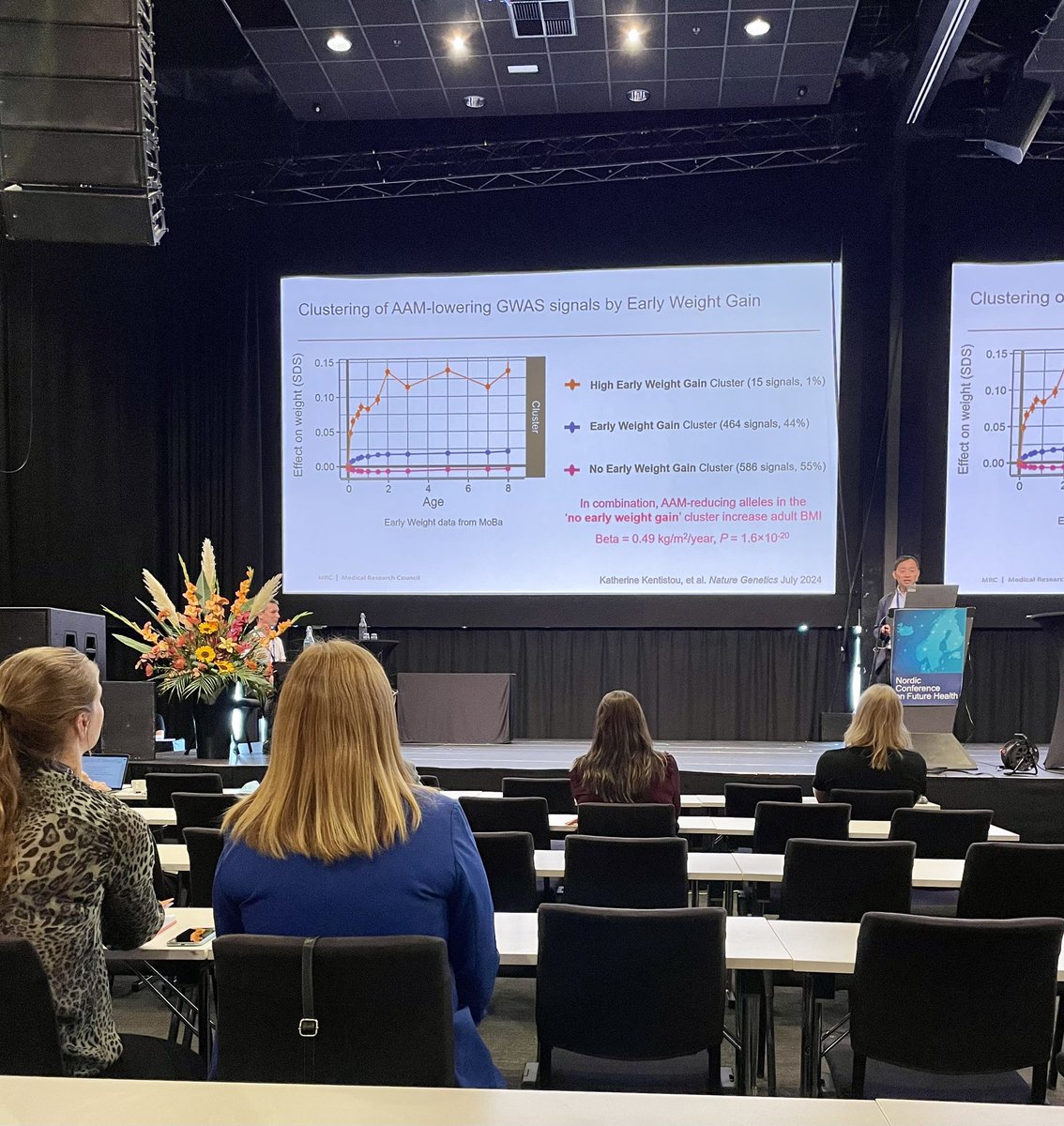 Ragnhild Brandlistuen (@rebrandlistuen) on Twitter photo Delighted to attend the Nordic Conference on Future Health in Trondheim this week! Impressed by all the great <a href="/MoBa_study/">MoBa Study</a> work presented here 📷 Maria Amelfot
#biobank Ragnhild Valen Even Birkeland #biodata Ken Ong #genetic timing of puberty #participant engagement ++ Delighted to attend the Nordic Conference on Future Health in Trondheim this week! Impressed by all the great <a href="/MoBa_study/">MoBa Study</a> work presented here 📷 Maria Amelfot
#biobank Ragnhild Valen Even Birkeland #biodata Ken Ong #genetic timing of puberty #participant engagement ++