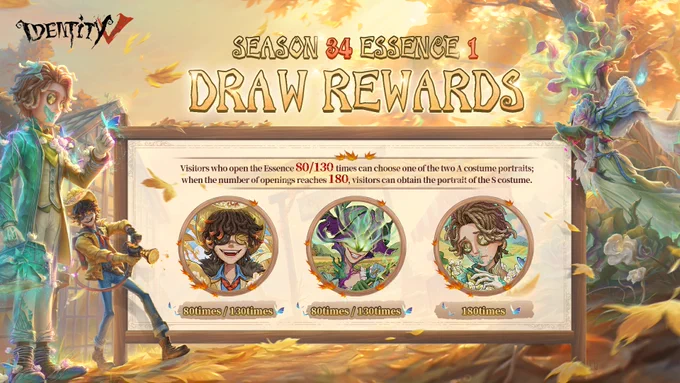 Dear Visitors,Let's unlock autumn's golden Draw Rewards from the Season 34 Essence 1!Open Essences 80/130/180 times to obtain these wonderful portraits!#IdentityV #Season34 #DrawRewards 
