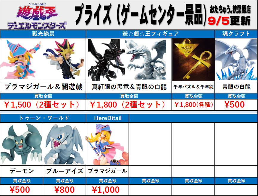 一番くじ・プライズフィギュア 買取情報‼ 新しく遊戯王の プライズ景品