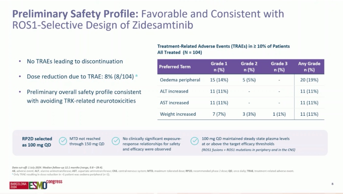 JessicaJLinMD tweet media