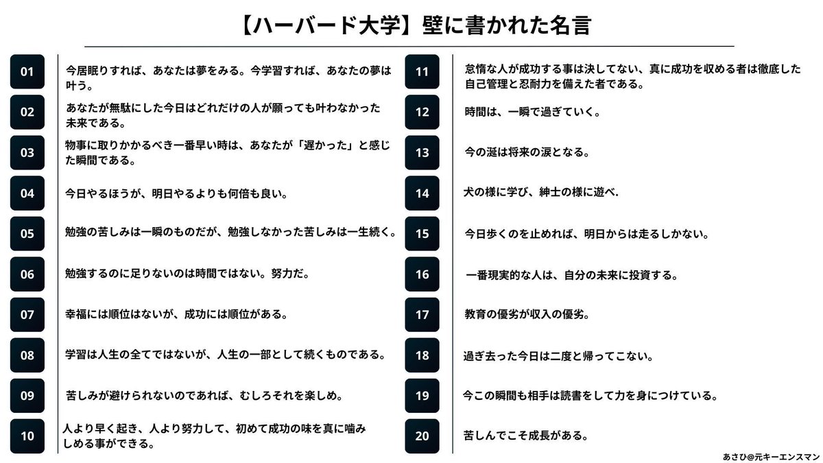 asahi_sales's tweet photo. ハーバード大学の壁に書かれたと噂された名言が刺さるものばかり… https://t.co/BADd0i7Ada