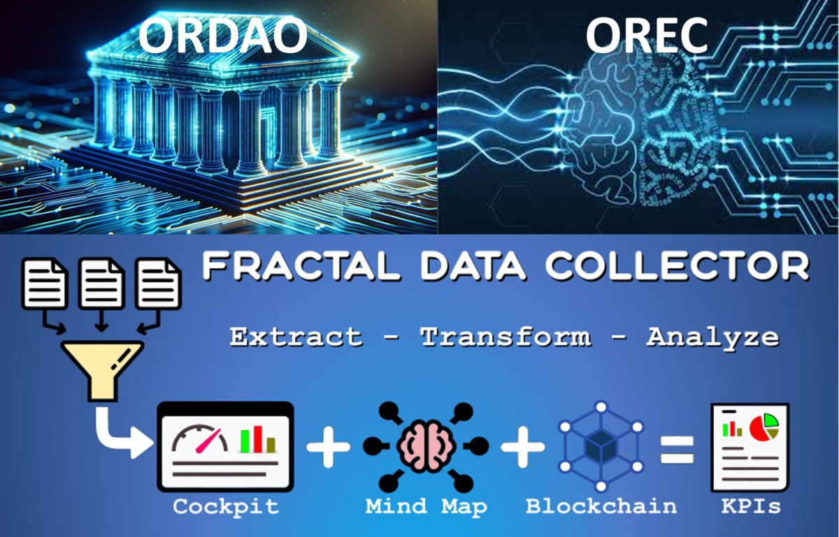 NovaCryptoLTD's tweet image. ORDAO - OREC
Learn how to distribute and execute proposals @OptimismFractal on #EVM based chain.
🎙️Interview with Tadas @taduxt
📺youtu.be/-hhIRu_eHjA
🗓️RSVP to ORDAO Office Hours
📚lu.ma/hjj2no0v
#EVM #Web3 #DigitalTransformation