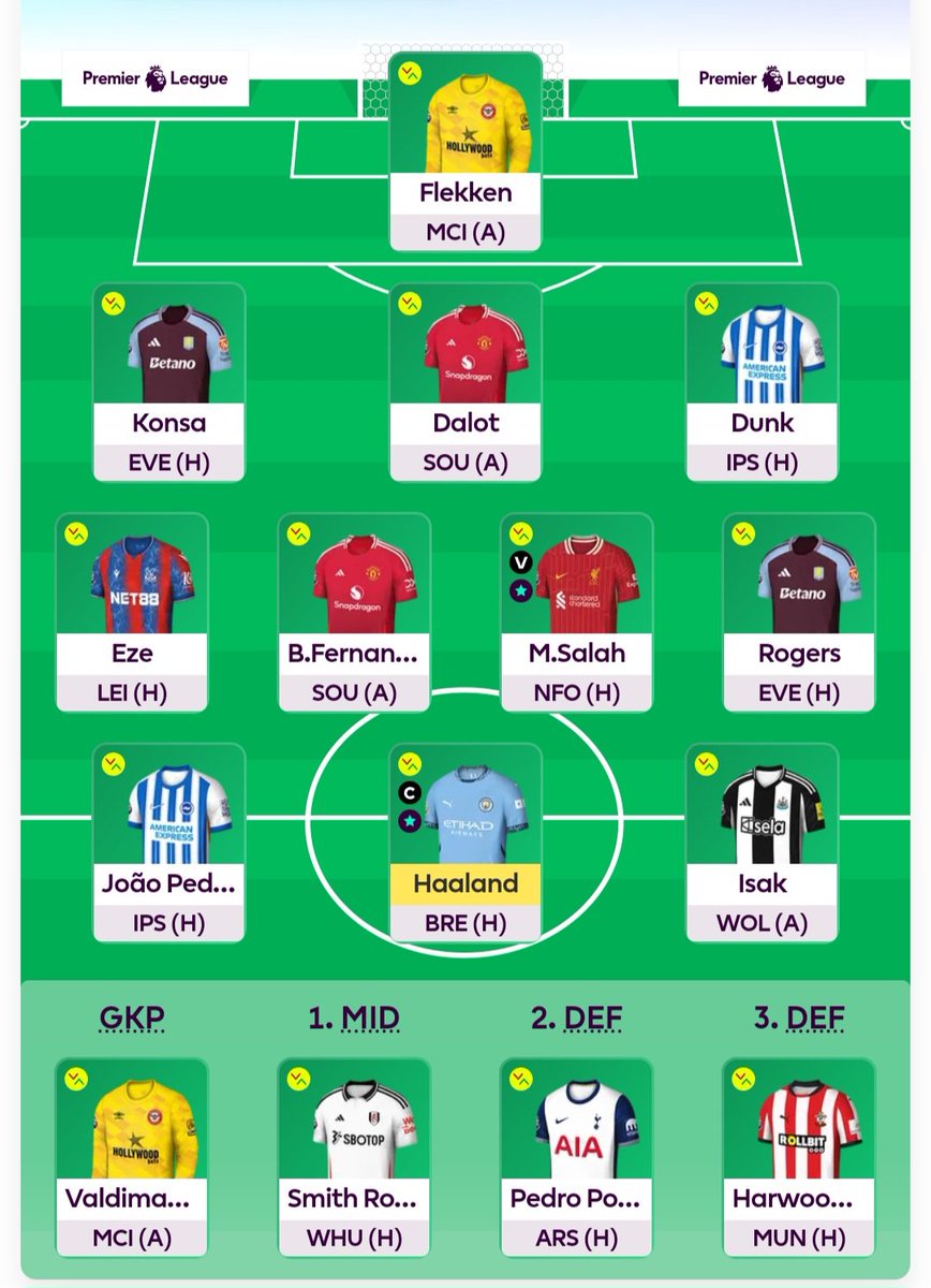 Fpl Poets tweet media