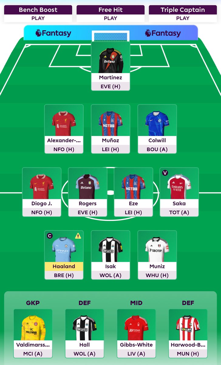 FPLSlot tweet picture
