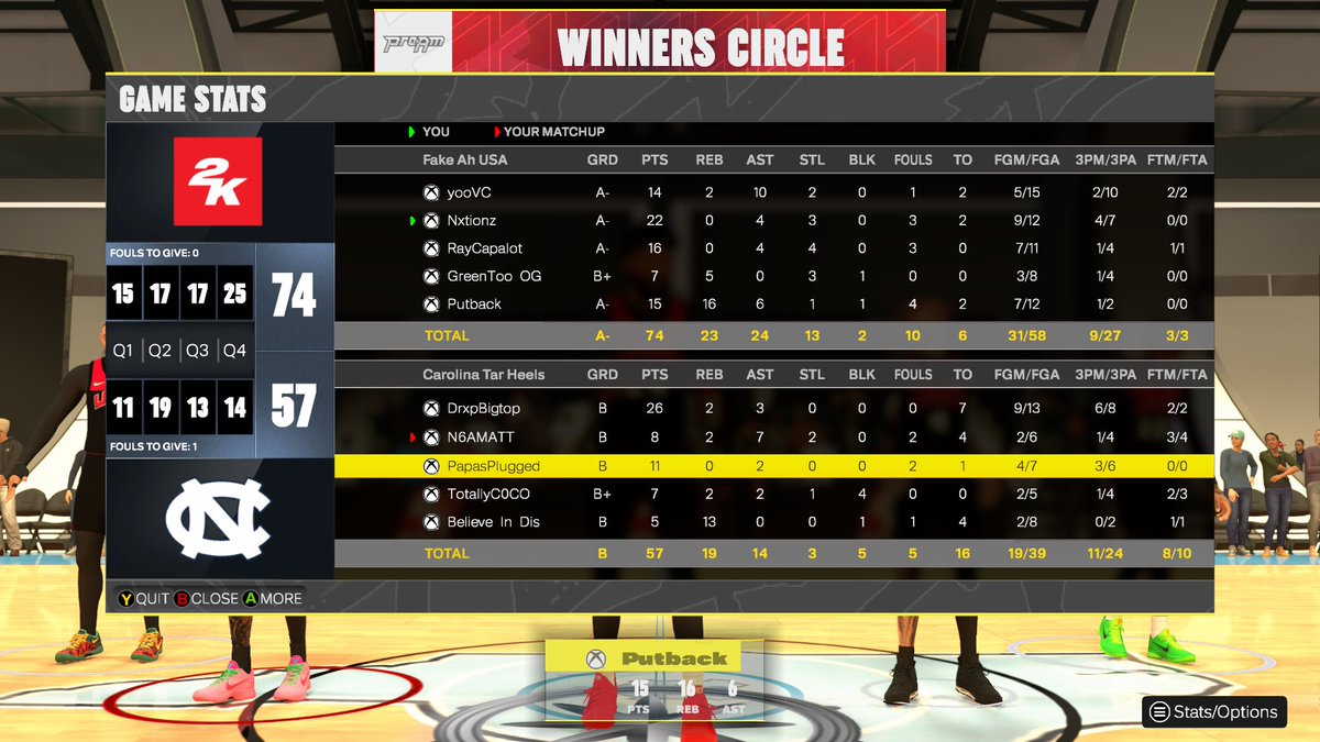 N A T I O N S 💫 (@nxtionz_) on Twitter photo GG to these teams as we win <a href="/2KClubhouse/">2KClubHouse 💙</a> !
<a href="/YooVC_/">VC🐐</a>
<a href="/Nxtionz_/">N A T I O N S 💫</a>
<a href="/RayCapalot__/">Ray 🦍</a>
<a href="/trellyb_/">Green⛹🏾♂️</a>
<a href="/Putback_/">Putski⛷️</a>
@youFamousEnough <a href="/iNetworkSports/">iNetwork</a>
<a href="/2KClubhouse/">2KClubHouse 💙</a> GG to these teams as we win <a href="/2KClubhouse/">2KClubHouse 💙</a> !
<a href="/YooVC_/">VC🐐</a>
<a href="/Nxtionz_/">N A T I O N S 💫</a>
<a href="/RayCapalot__/">Ray 🦍</a>
<a href="/trellyb_/">Green⛹🏾♂️</a>
<a href="/Putback_/">Putski⛷️</a>
@youFamousEnough <a href="/iNetworkSports/">iNetwork</a>
<a href="/2KClubhouse/">2KClubHouse 💙</a>