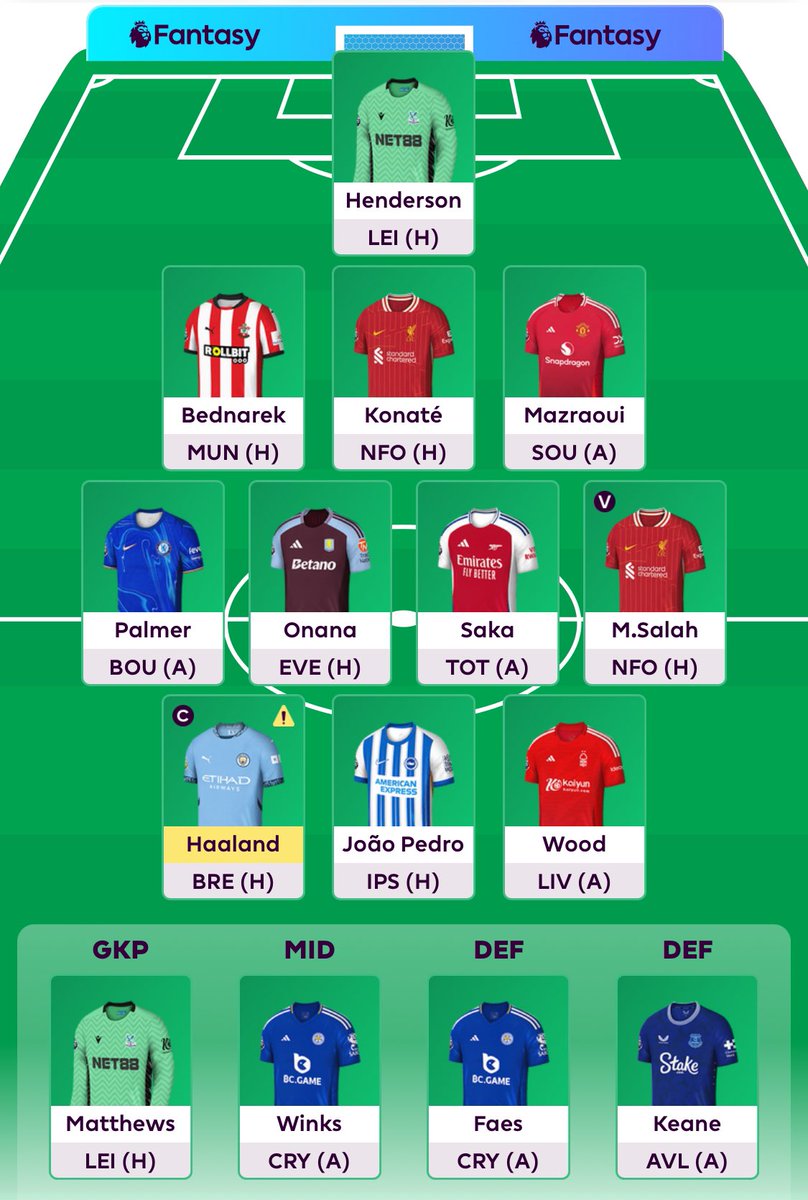 Minus4Points's tweet photo. #FPL GW4 🔒 Wlidcard activeeee https://t.co/J1ue75SJM8