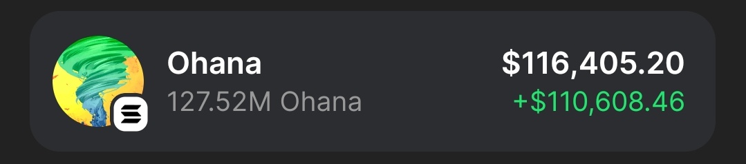 NPhidphan's tweet photo. $Ohana Airdrop Claim is Live https://t.co/GvTFdl0lU4 https://t.co/FRc7OgOfxJ