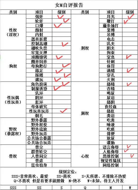 成都女 M 找男 s 约调
年龄：24
身高：157
体重：90