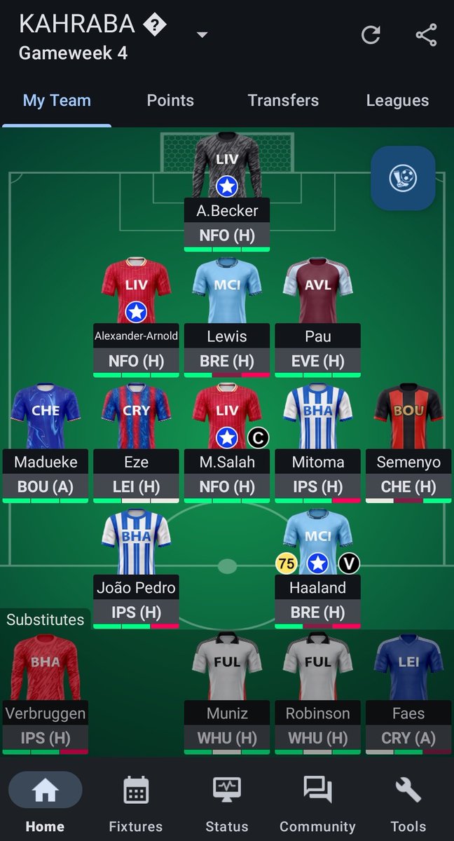 This is the official formation that I settled on a little while ago. Does anyone want me to receive any amendments?
<a href="/BigManBakar/">AbuBakar Siddiq</a> 
<a href="/FFScout_Mark/">FFScout_Mark</a> 
<a href="/FPL_Salah/">Abdul Rehman</a> 
<a href="/fpl_tactician/">Andy Martin</a> 
<a href="/fplcopilot/">FPL Copilot</a> 
<a href="/fplteam_/">FPL.Team (Peter) 🇬🇧🇨🇴</a>