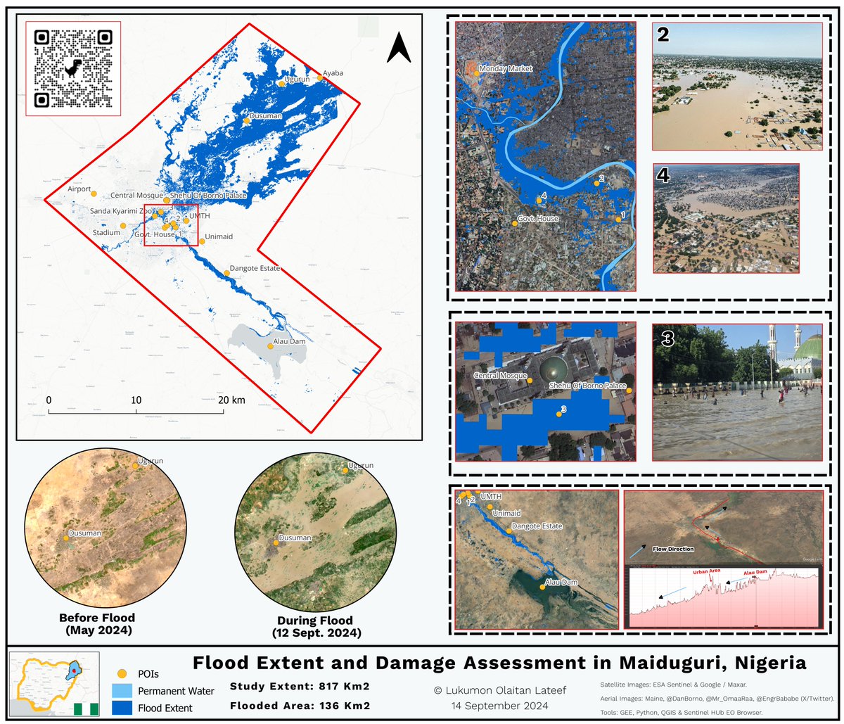 Lukumon0's tweet photo. I conducted a preliminary flood extent mapping of the #Maiduguriflood using the available Sentinel-2 images and complemented the visualization with aerial images from social media users. I also assessed preliminary damage using the Open Street Map (OSM) building footprints. https://t.co/qmcx3HJz4C