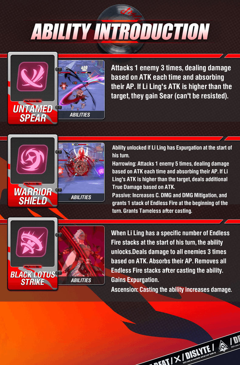 dislyte's tweet photo. Ability Introduction: Li Ling (Meta Nezha)

Li Ling is a Fighter Esper who can deal huge amounts of damage after unlocking his Black Lotus Strike ability.

#Dislyte #LiLing #MetaNezha #NewEsper #SeekTheUnknown
#シンネオ #디스라이트 #众神派对 https://t.co/Rzu7K7Dxek