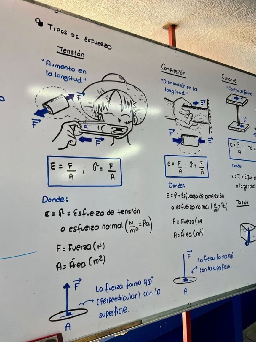 hamptonism's tweet photo. Teaching Physics with One Piece… https://t.co/BhdYLFgRIr