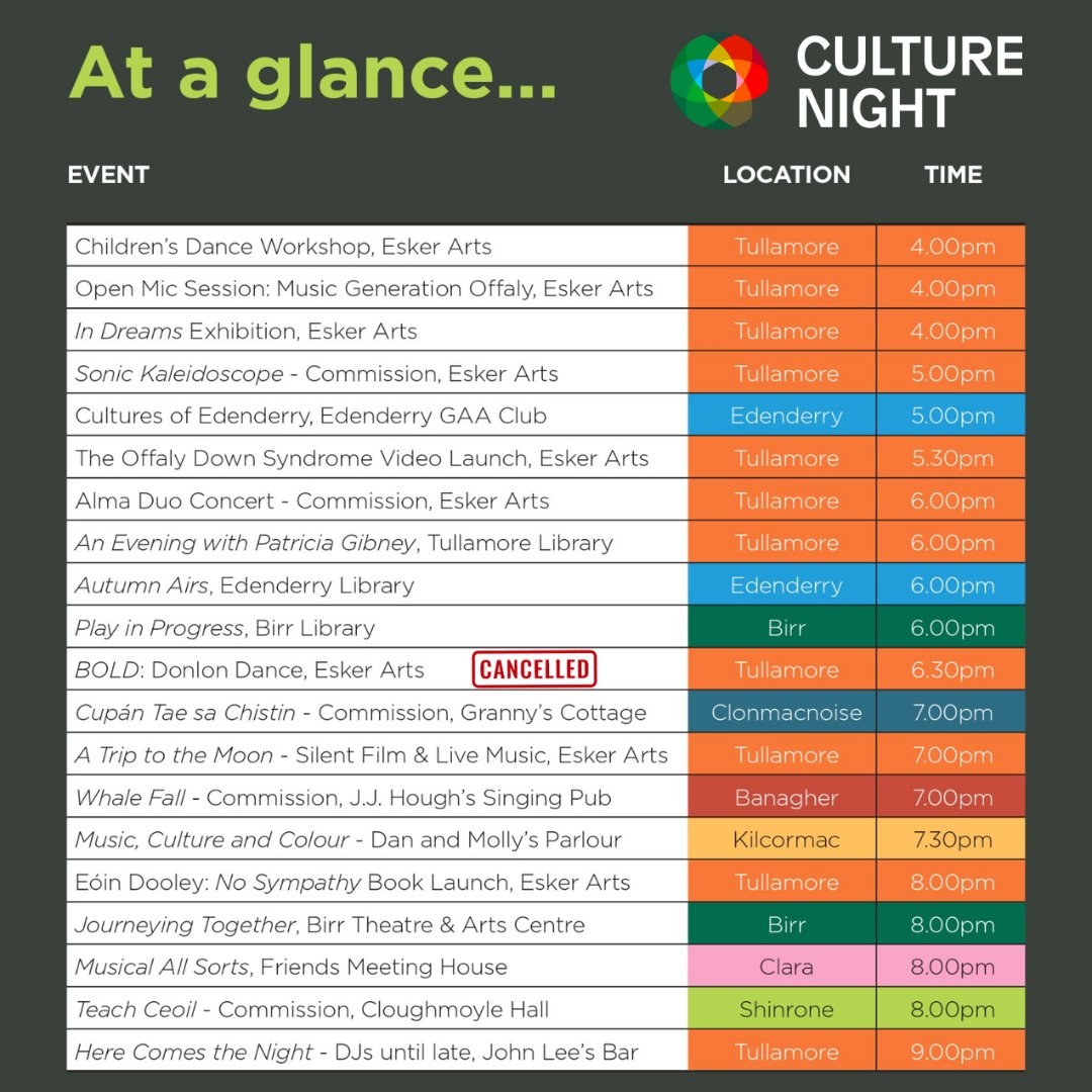 Offaly Arts (@offalyarts) on Twitter photo Only ONE day left until <a href="/CultureNight/">Culture Night</a> 2024! Get ready for a vibrant evening of culture, creativity, and community across Offaly ✨
Here's a quick look at some of the amazing events happening across different locations. Be sure to check out culturenight.ie/location/offal… for more info Only ONE day left until <a href="/CultureNight/">Culture Night</a> 2024! Get ready for a vibrant evening of culture, creativity, and community across Offaly ✨
Here's a quick look at some of the amazing events happening across different locations. Be sure to check out culturenight.ie/location/offal… for more info