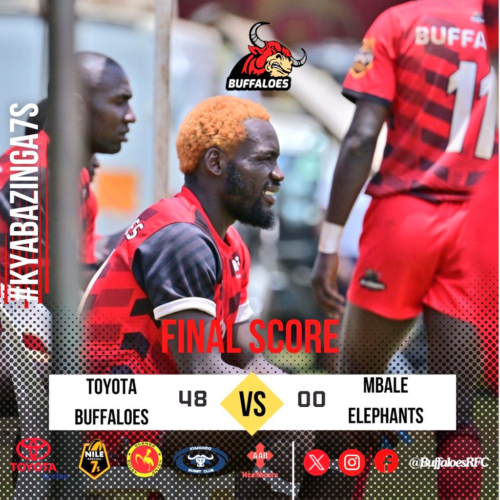 #Kyabazinga7s
Day_1
Game_2 Results

Tries
Douglas Musoke*2, Daniel Katerega*2, Meddie Abdallah , Daniel Ebau 
Cons 
by Arron Tukei*2, Liam Walker &amp; Edrine Kayima 

#ToyotaBuffaloes
#BuffaloSoldiers
#HarderStrongerForLonger
#OneTeamOneSpiritOneWin