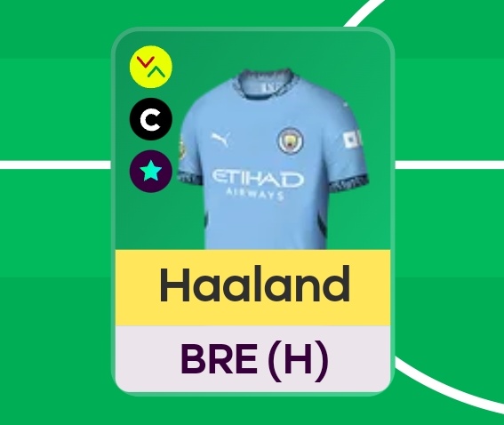 🚨 رسمياً — كبتني للجولة هو هالاند 🔥
فويس كابتن مو صلاح