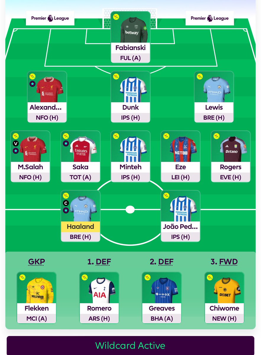 FPLScoccerCrazy's tweet photo. Morning folks
Game week 4 team is locked in π
On a WC
Currently 2.8m π
Good luck everyone
#FPLCommunity #FPL #fplchat https://t.co/grp3w1JJHy