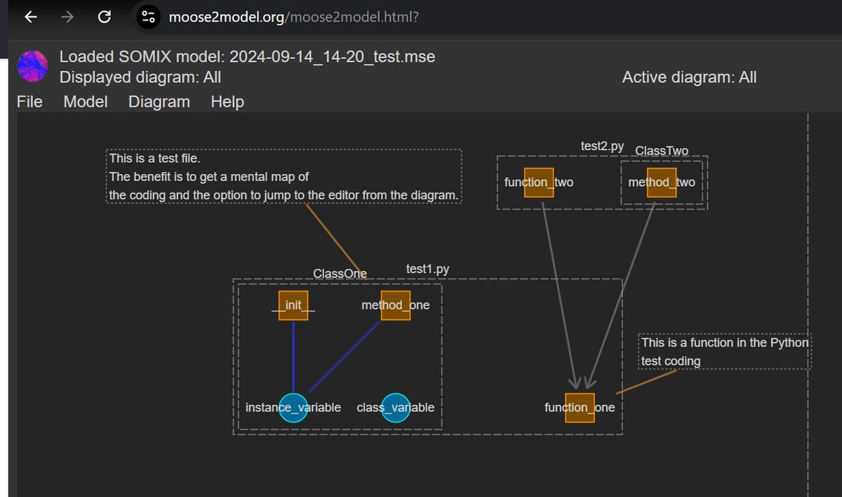 Moose2Model's tweet image. It is now possible to visualize Python coding with Moose2Model
#Python 
github.com/Moose2Model/Py…