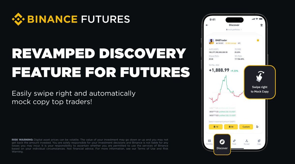 binance's tweet photo. We've updated Futures Copy Trading Discover!  

Automatically open a Mock Portfolio when you swipe right on a Lead Trader.

Learn more here 👉 https://t.co/O4ChWcI0uH https://t.co/ibbN98xT1k