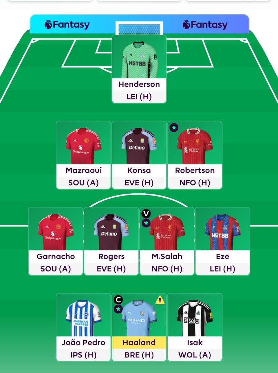 MattW1985's tweet photo. @FPL_Harry https://t.co/Mzkiq0lZ6h