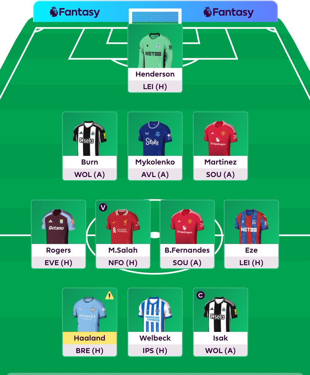 Saiffpl's tweet photo. GW4 🔒 

- Isak 🇸🇪©️

No risk No fun https://t.co/r2k8CN14Ha