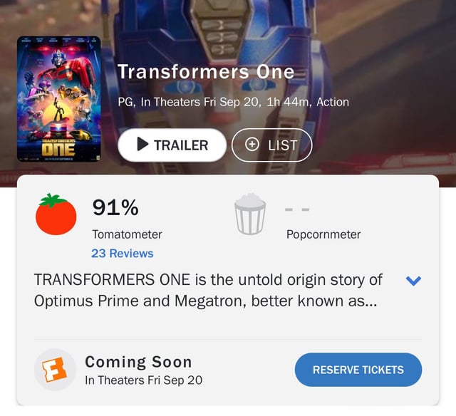 이번에 3D 미애니로 새롭게 프랜차이즈를 시도한 <트랜스포머 원>이 로튼토마토 91%를 찍으며 역대 트랜스포머 영상화 매체중 최고 기록을 갈아치윘습니다.

국내에서도 호평이 나오며 손쉽게 2024년 최고 미애니 작품 중 하나로 기록될 기세입니다. #TransformersOne
