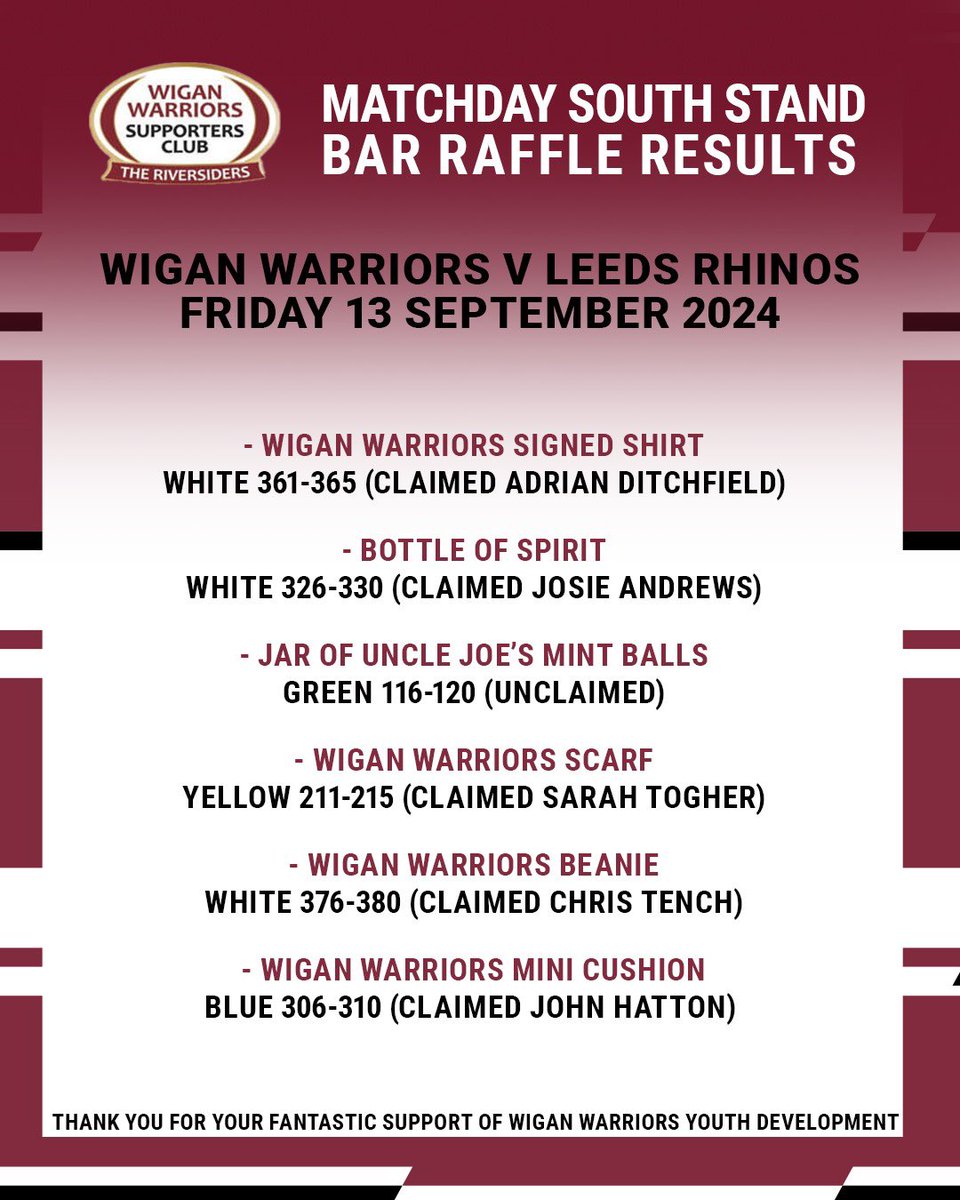 Raffle results from last night’s epic win over Leeds Rhinos 🤩🏉

Congratulations to all our winners…!! 🥳

All monies raised goes back into the Club towards youth development so thank you for your support…!! 🍒⚪️