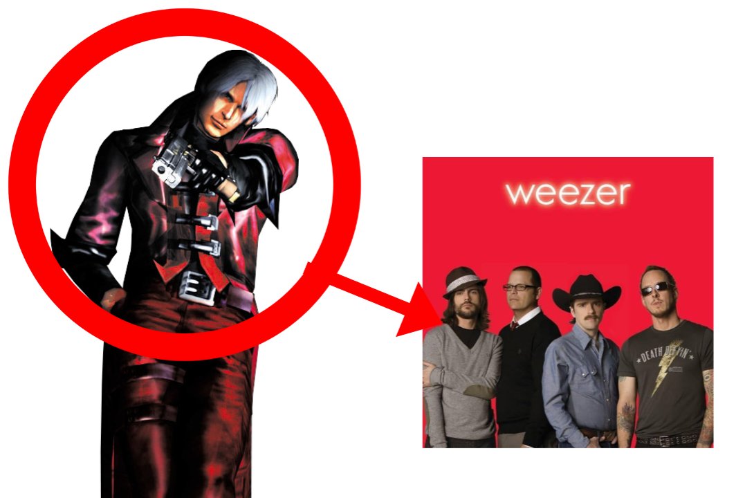 D3VILTR1GGER's tweet photo. Dante wears red in the devil may cry franchise. This is believed to be a subtle nod to the red album by weezer https://t.co/aDG6BzhHlU