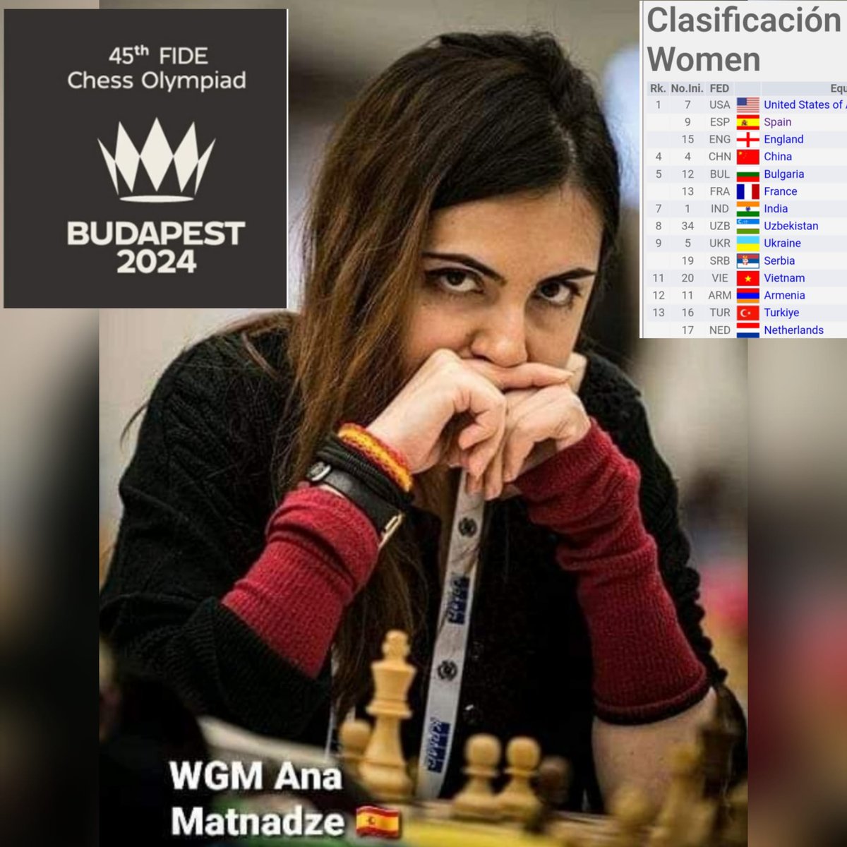 La selección🇪🇸 española 2ª provisional en las Olimpiadas 🌍 Mundiales. La jugadora del <a href="/FCC_MA/">FCC Medio Ambiente</a>♻️ Benalmádena, Ana Matnadze, lleva pleno con 3/3. ¡Vamos, España! 🇪🇸💪🏻. El otro jugador del equipo benalmadense, Karen Grigoryan, también pleno con 3/3 con su selección 
🇦🇲 armenia.💪🏻