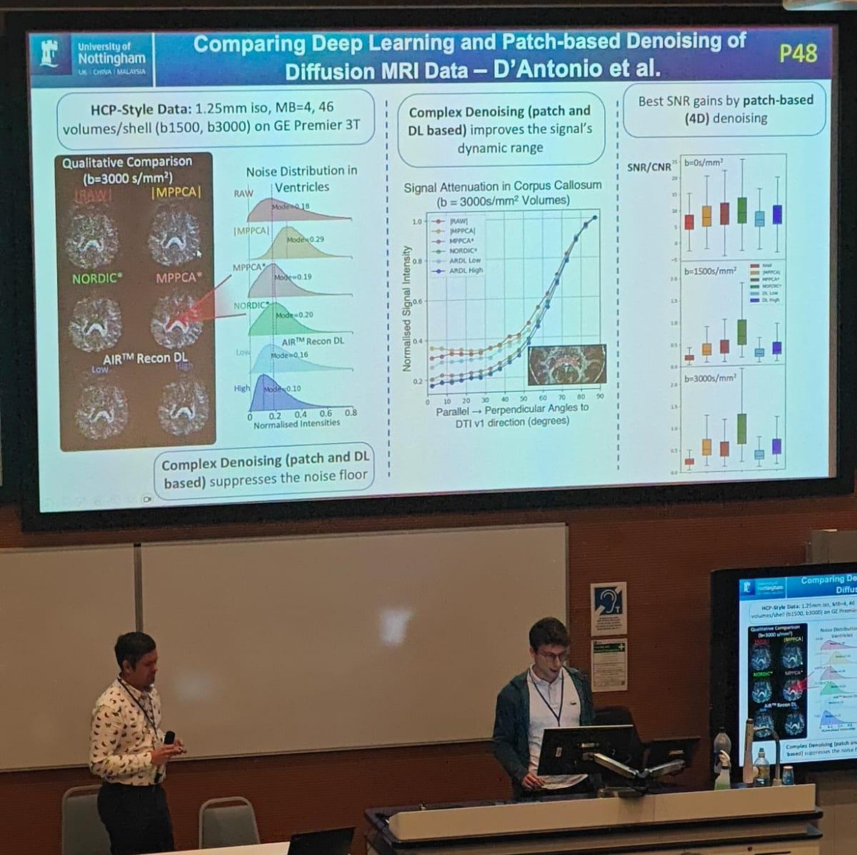 SNSotiropoulos's tweet image. Great presentations from @SAssimopoulos @josepemanzano @francescodanto @jennahanmer and Andrea Torchi @bicismrm 2024. Thank you @SPMIC_UoN for organising and all presenters and attendees for a great conference!