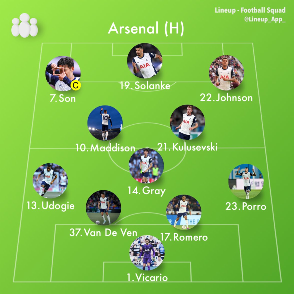 thfcod's tweet image. My Lineup for Woolwich🗑️
What changes would you make?