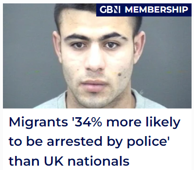 EndMassMigrate's tweet image. Migrants are 34% more likely to be arrested by police than UK nationals.

And guess what - it's not for 'hurty words' tweets.

Our prisons are full. Our streets aren't safe.
Deport foreign criminals and don't let any more in.

#EndMassMigration #Enough